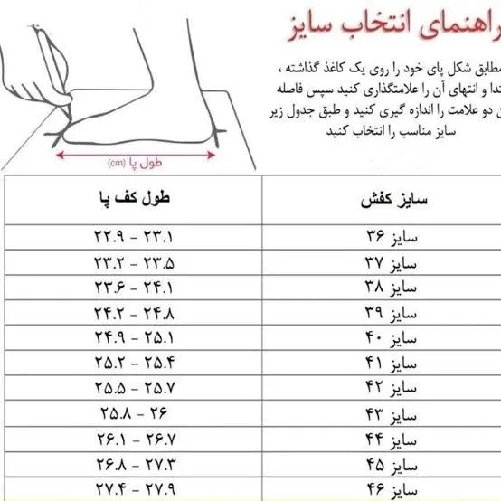 کفش طبی زنانه مدل ستایش پاشنه 5 سانت چرم صنعتی رنگ مشکی