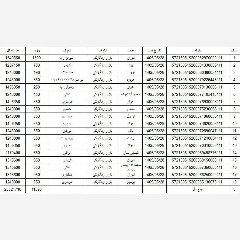 ست زنانه خرس مشکی پنبه دورس فری سایز 38 تا 46