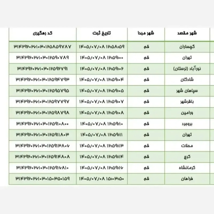 پیراهن کفتان آتوسا مخمل موهر پاییزه درجه یک