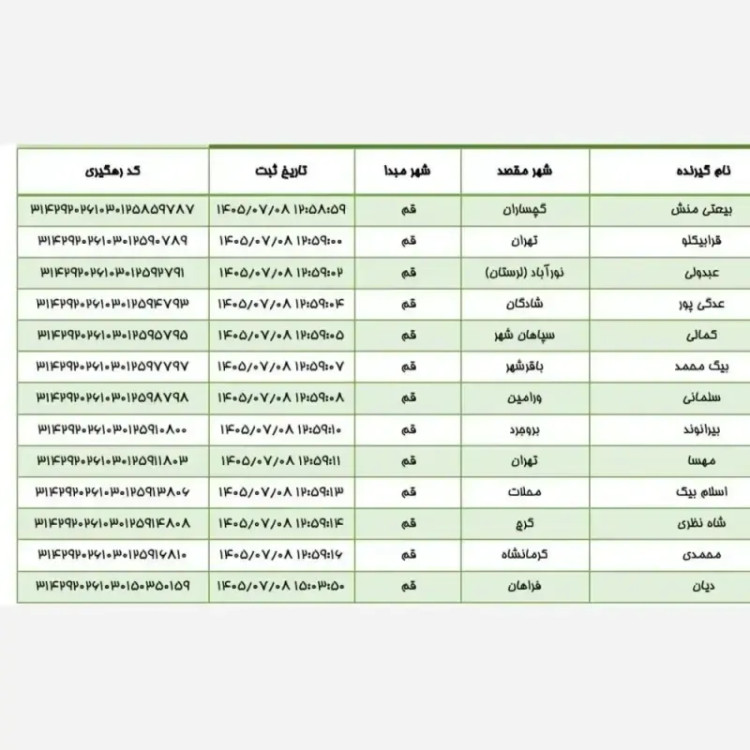 پیراهن کفتان آتوسا مخمل موهر پاییزه درجه یک